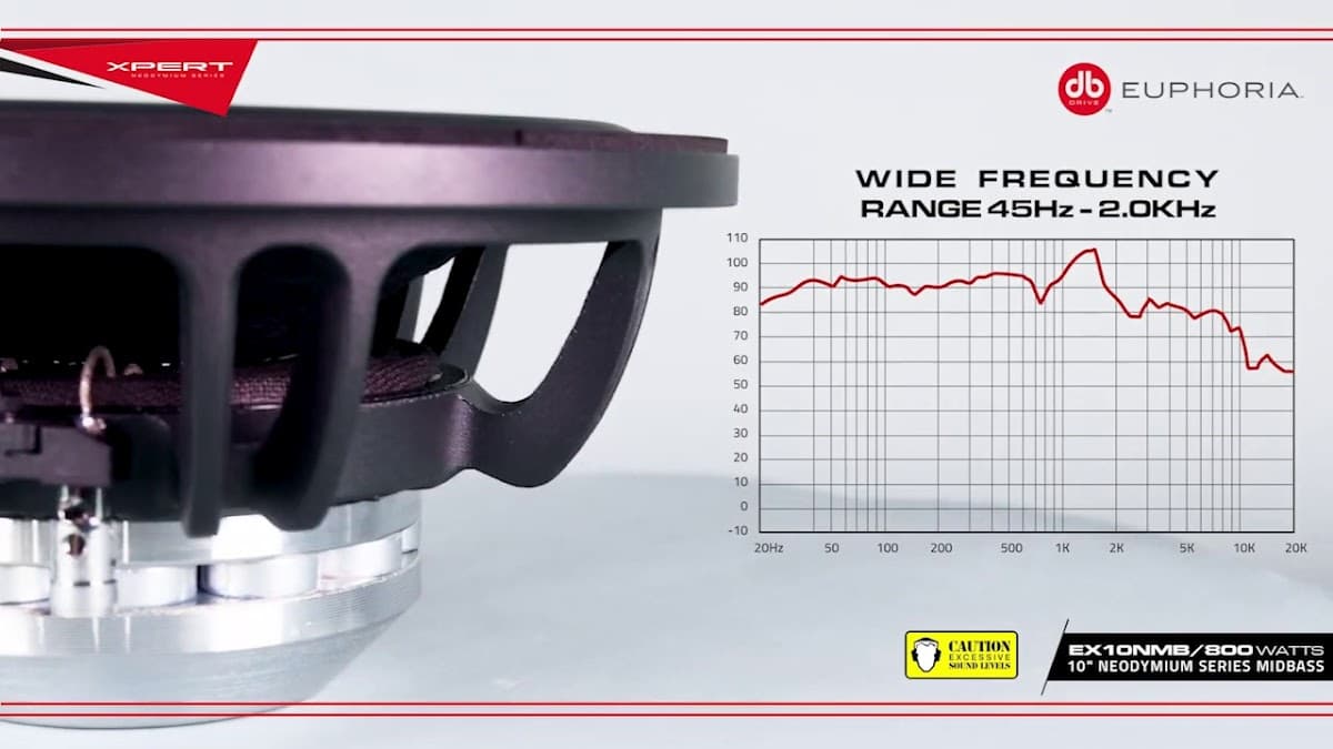 Broadway Audio & Video image 2