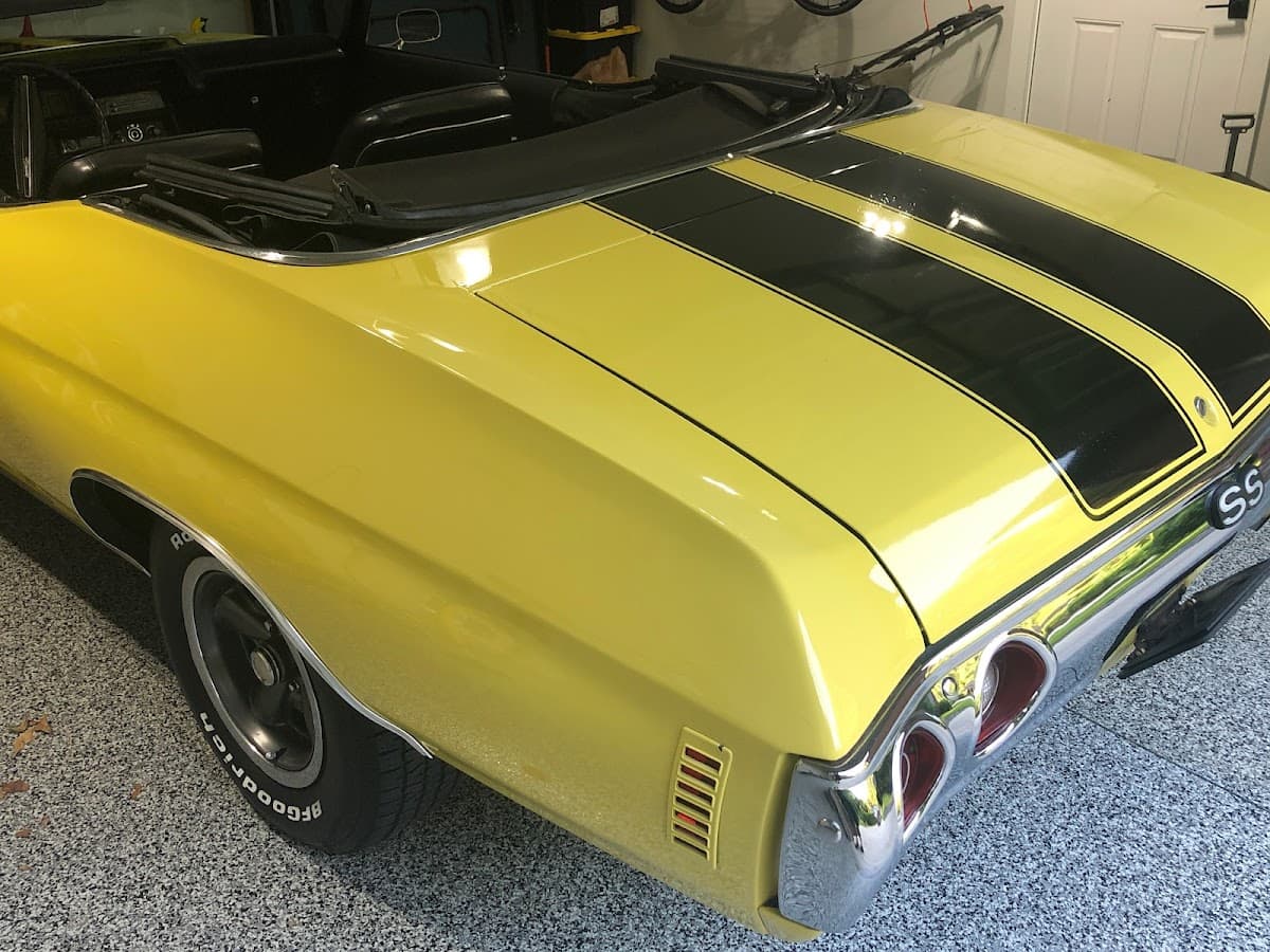 Complete Sound & Protection image 5