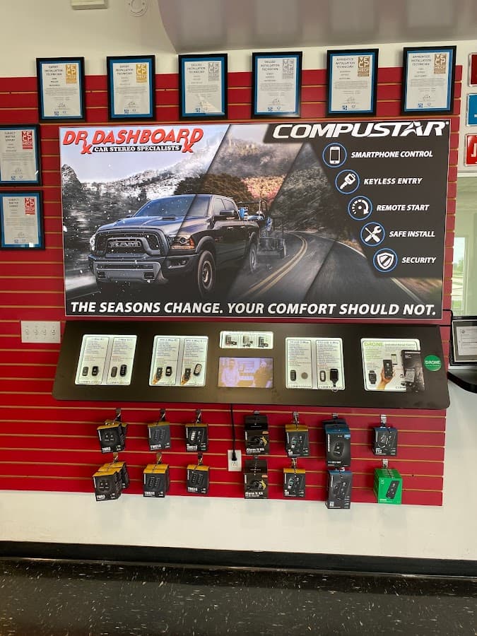 Dr Dashboard image 9